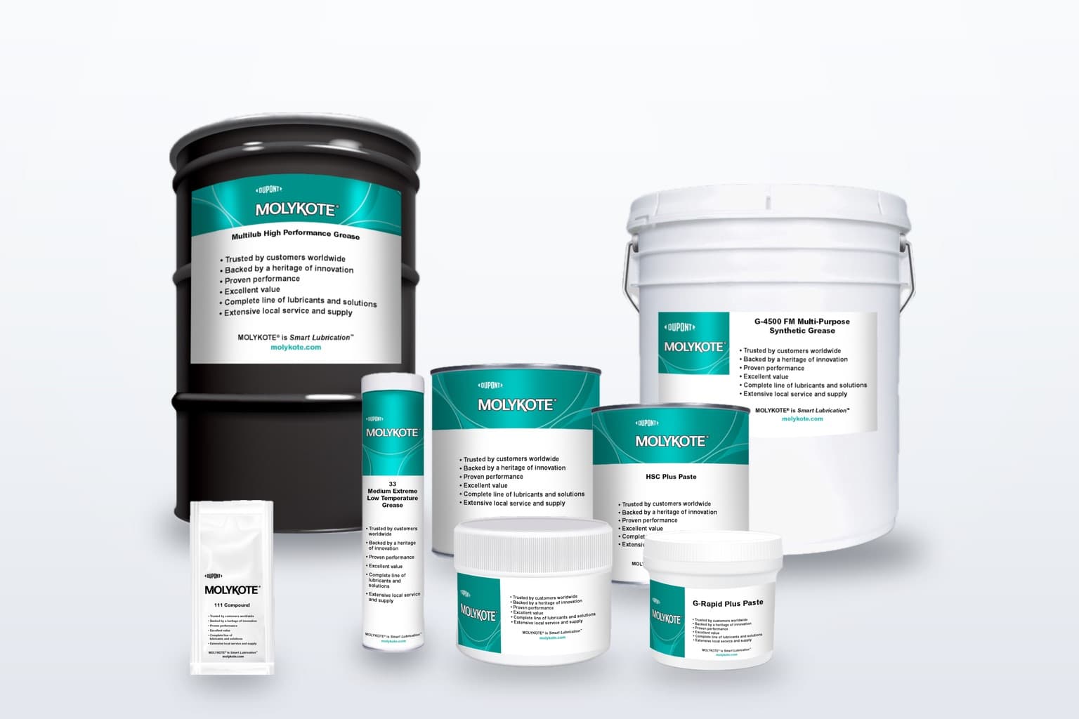 A group of Molykote lubricant packaging — a steel drum and a plastic pail behind, paste tins, a grease cartridge, two tubs and a sachet arranged in front on a studio backdrop