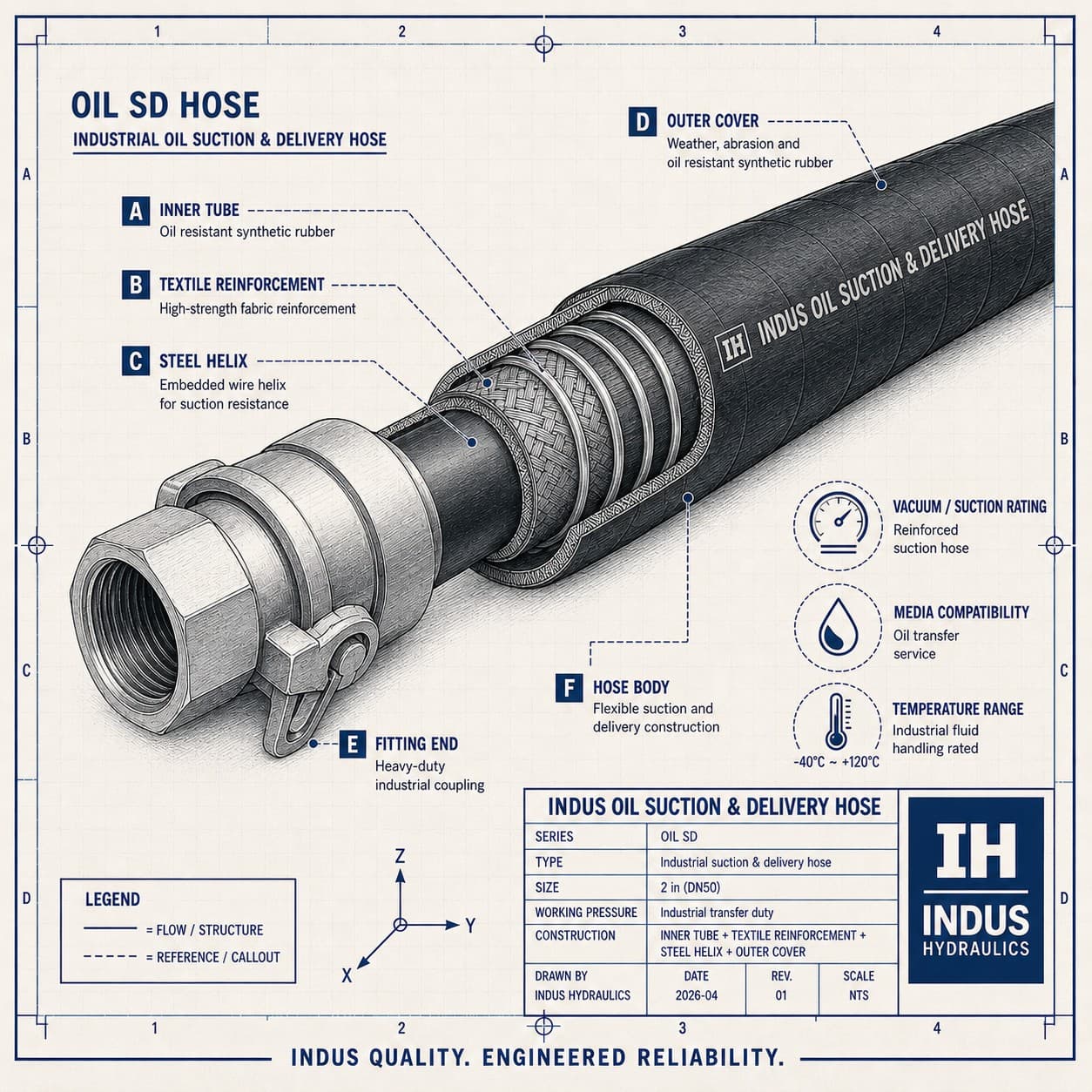 Industrial oil suction & delivery hose — inner tube, textile reinforcement, embedded steel helix, outer cover.