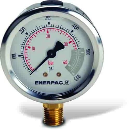 Enerpac 2.5" Glycerin-Filled Hydraulic Pressure Gauges, view 1