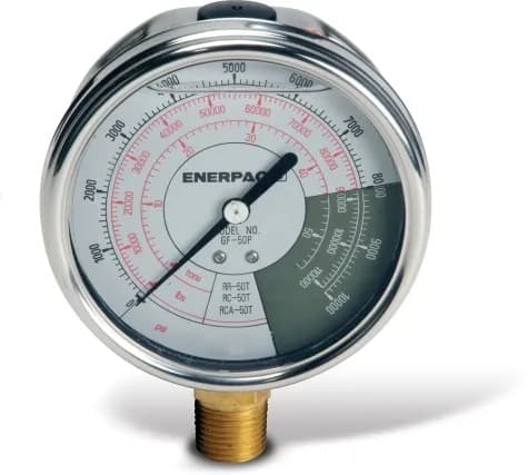 Enerpac GF Force and Pressure Gauges, view 1