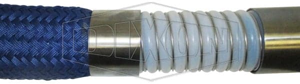 Convoluted PTFE hose with blue polypropylene braid, cutaway