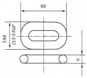 Studless Anchor Chain — Grades U1, U2 and U3 — dimension drawing