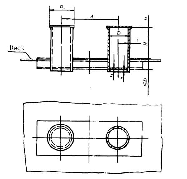 Marine Double Bollard GB/T 554-1996 Type B — dimension drawing