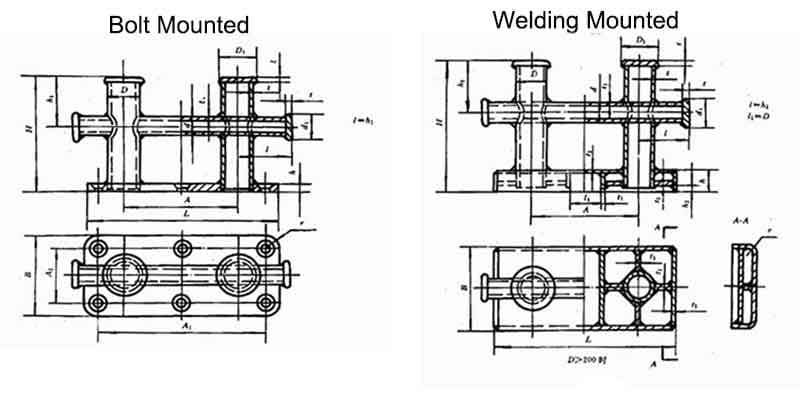 Marine Double Cross Bollard GB/T 554-1996 Type E — dimension drawing