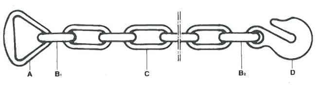 Grade 70 Chain Anchor with Delta Ring and Grab Hook — dimension drawing
