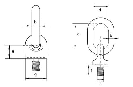 Collared Eyebolt with Oval Link — BS 4278 Table 2 — dimension drawing
