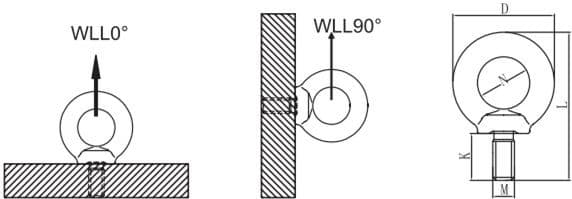 Grade 80 Eye Bolt — DIN 580 — dimension drawing