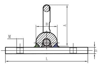 Grade 80 Bolt-On Lifting Point — dimension drawing