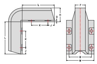 Corner Arch Fender
