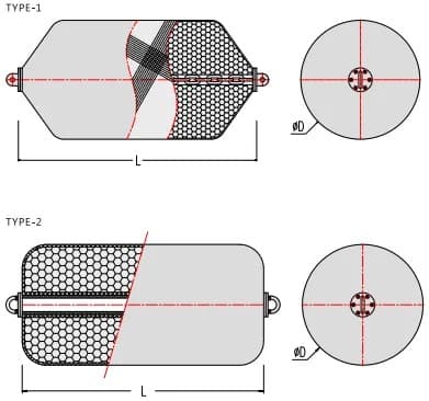 Foam Fender PF Type