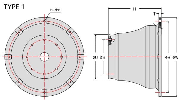 Super Cone Fender SCB Type