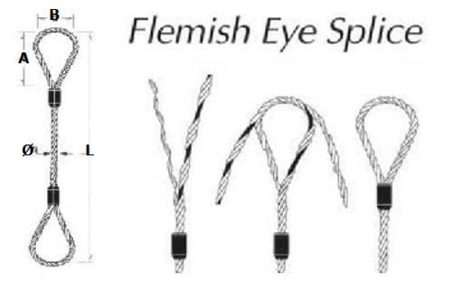 Flemish Eye Wire Rope Sling — dimension drawing
