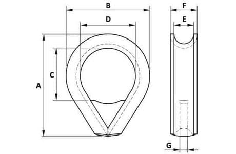 Heavy Duty Stub-End Thimble — K2 — dimension drawing, k2-B