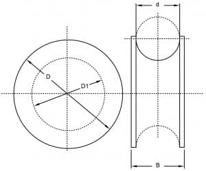 Round Rope Thimble Galvanized — dimension drawing