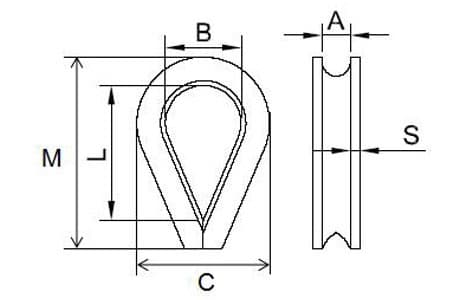 Stainless Steel Wire Rope Thimble European Type — dimension drawing