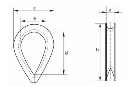 Wire Rope Thimble — European Commercial Type