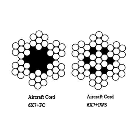 Aircraft Cable
